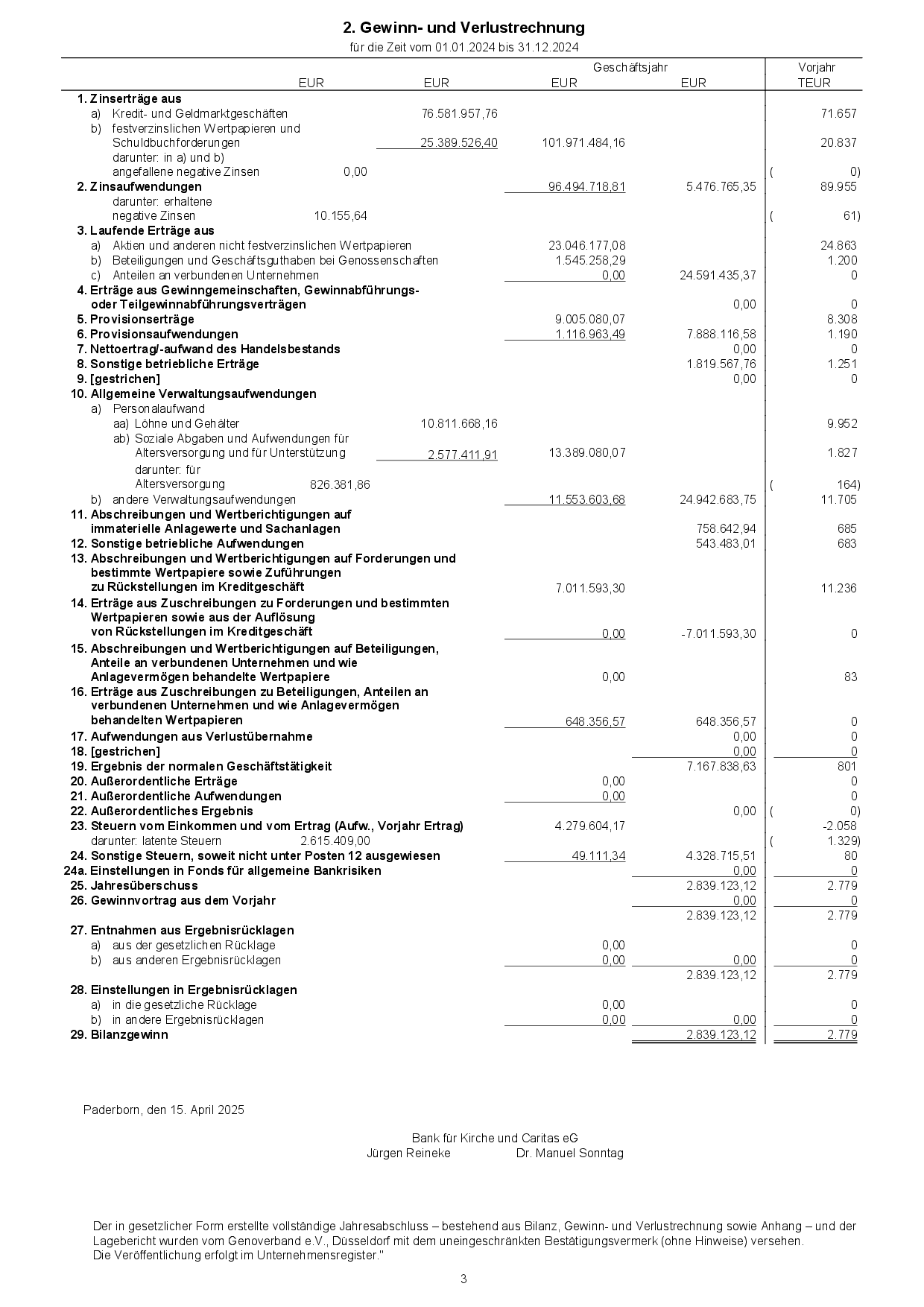 Grafik